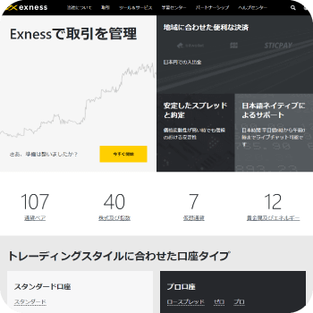 Exness（エクスネス）