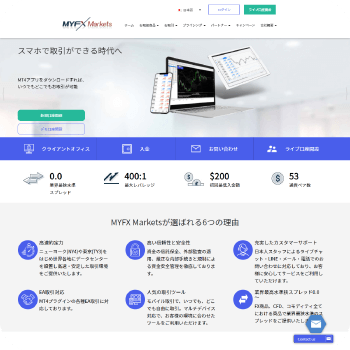 MYFX Markets（マイエフエックスマーケット）