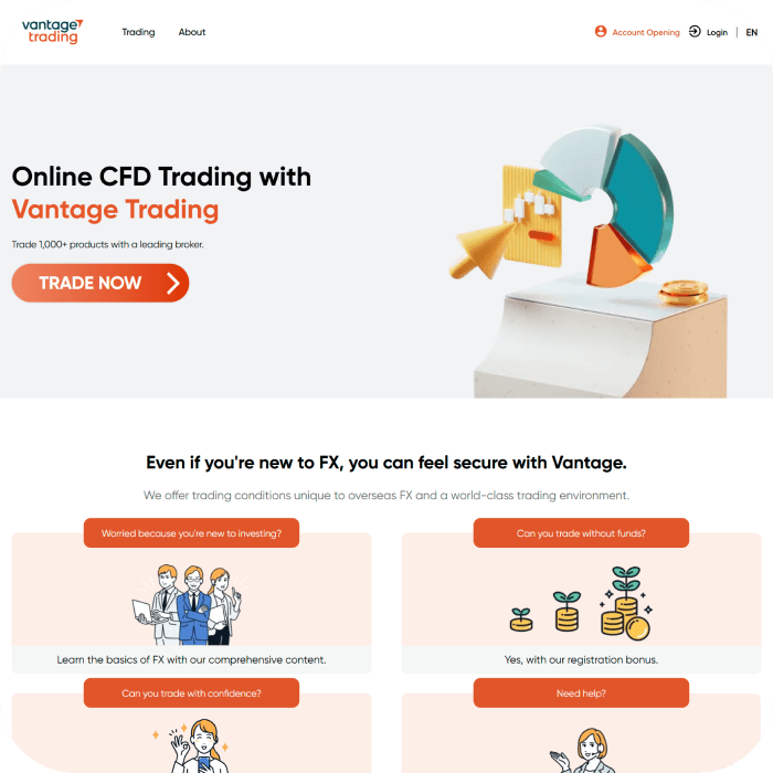 Vantage Trading